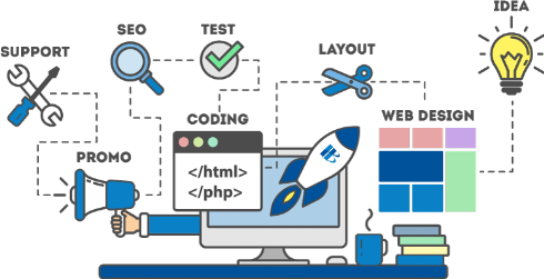 gestione completa siti web e hosting gestione completa siti web e hosting